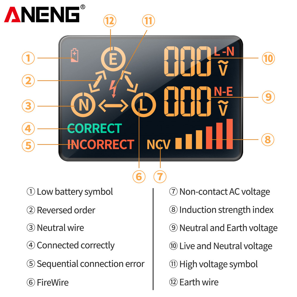 ANENG AC10/AC11 Socket Detecto - Power Tools Uk Review ulasan dan harga