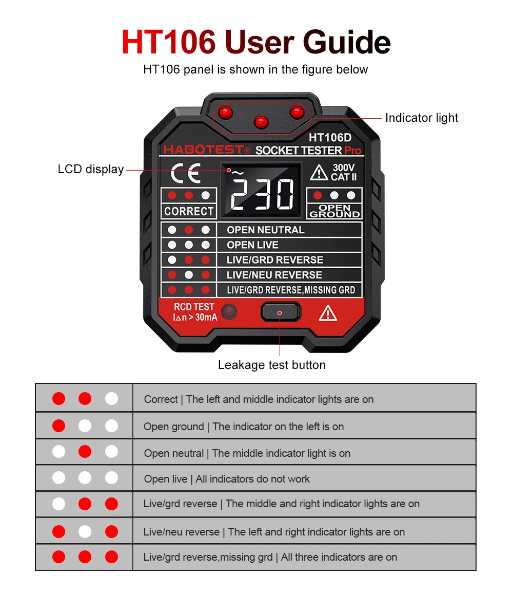 Outlet Tester Voltage Detector - Power Tools Uk Review ulasan dan harga