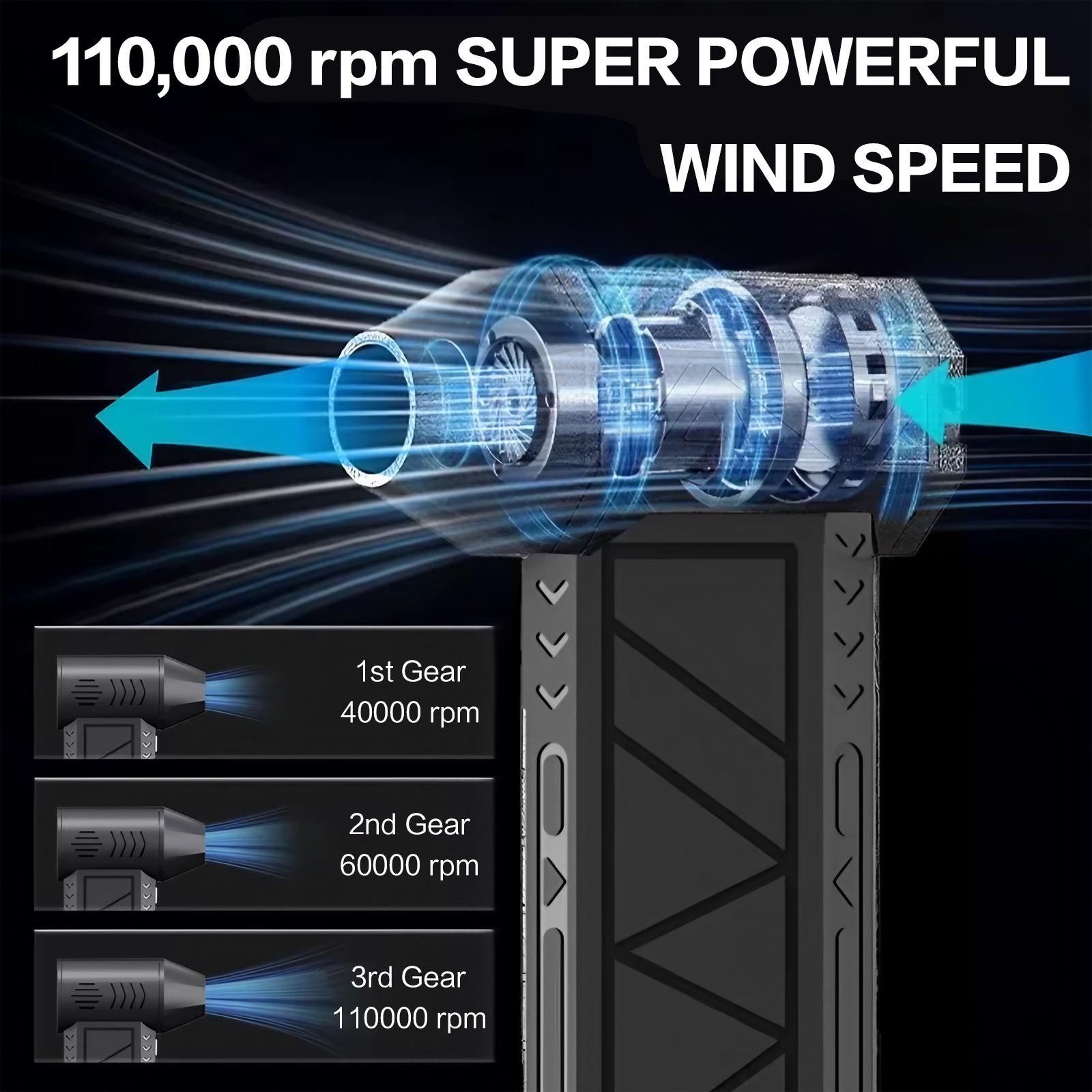 110000 RPM Electric Air Blower - Power Tools Keyboard Manager ulasan dan harga