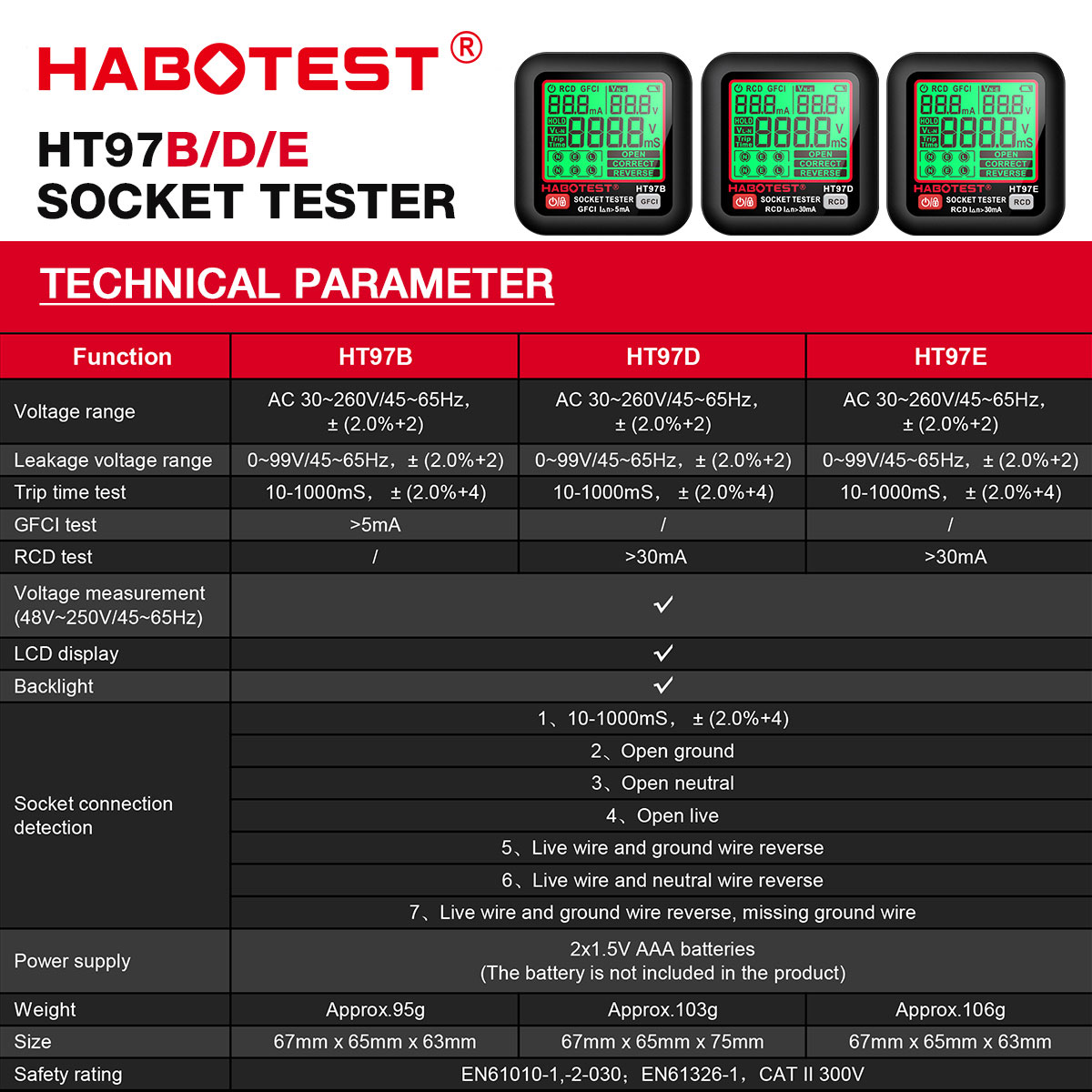 HT97 Socket Tester Pro Voltage - Power Tools Uk Review ulasan dan harga