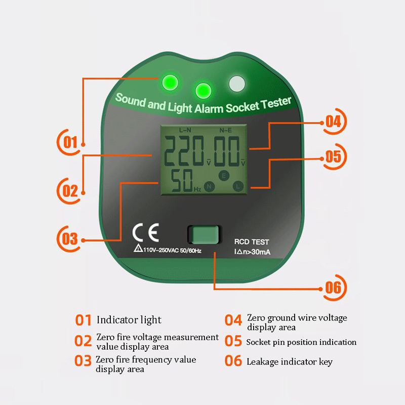 Digital Display Buzzing Socket - Power Tools Uk Review ulasan dan harga