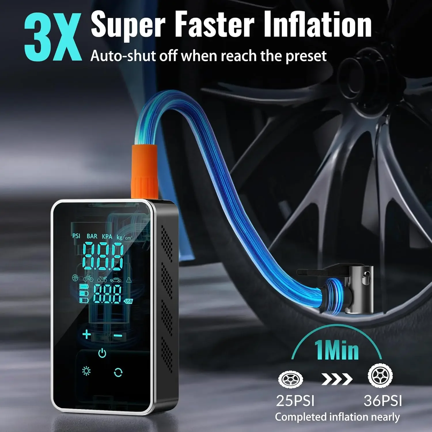 150PSI Portable Wireless Car A - Air Compressor Mini ulasan dan harga