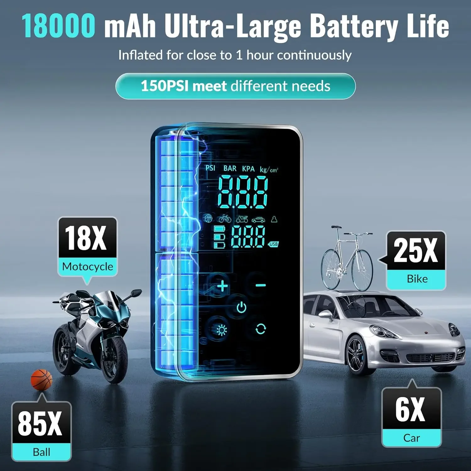 150PSI Portable Wireless Car A - Air Compressor Mini ulasan dan harga