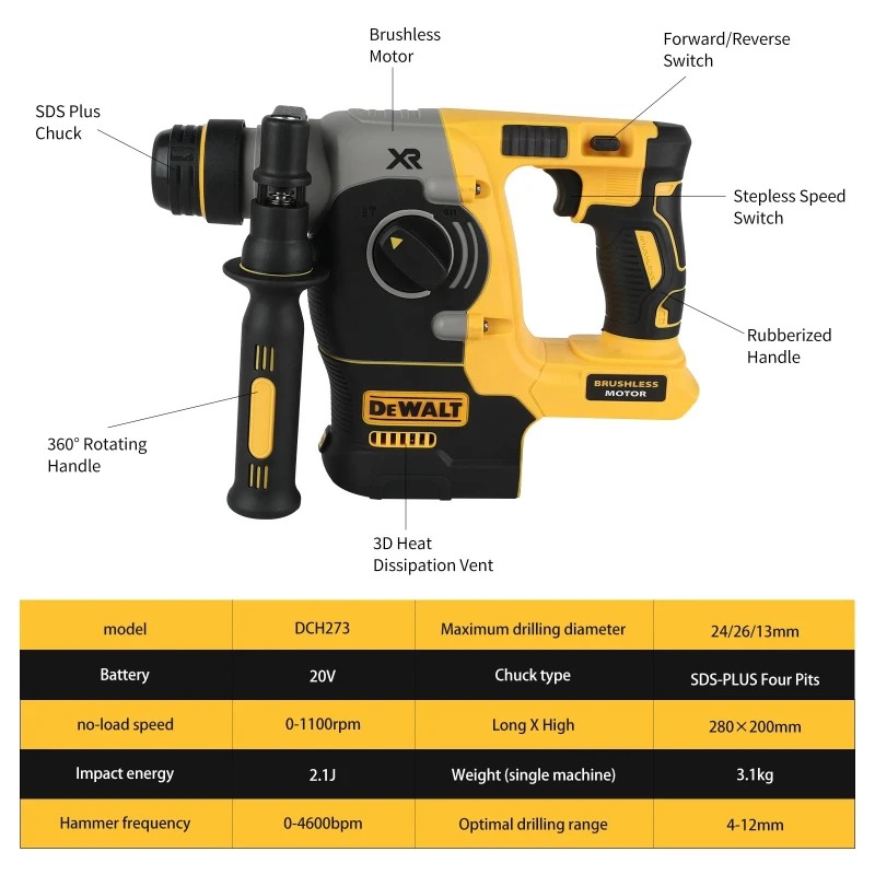 DEWALT 18V/20V MAX SDS PLUS L  - Cordless Drill Driver ulasan dan harga
