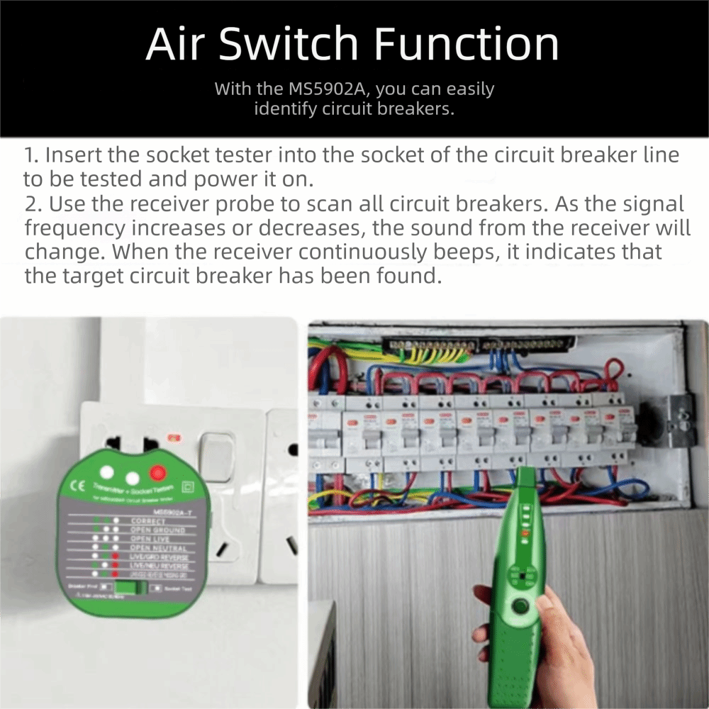 Automatic Operation Circuit Br - Power Tools Uk Review ulasan dan harga