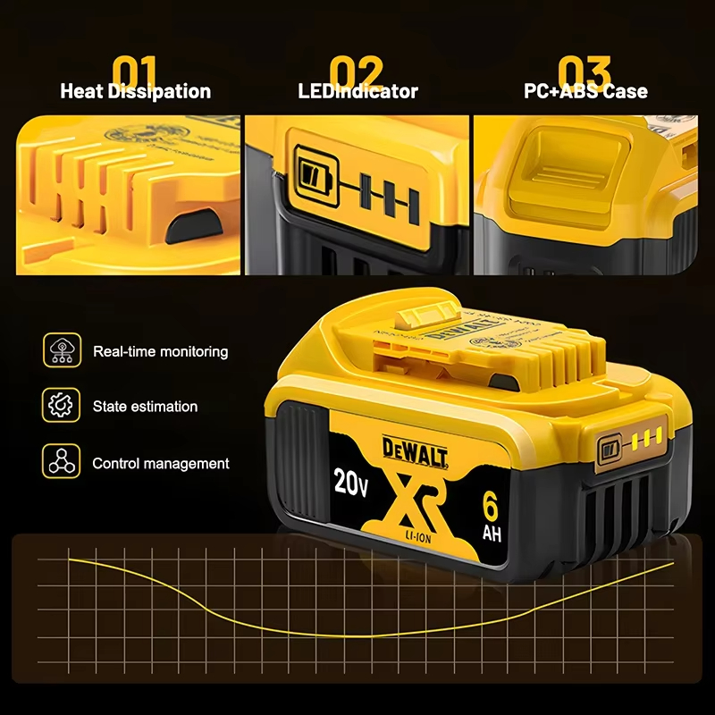 XR DeWalt 20V MAX Battery 6.0A - Dewalt Power Tools Xr ulasan dan harga