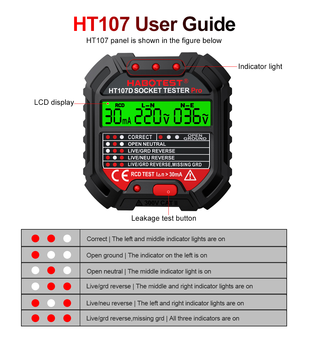 HT106/HT107 Socket Testers Vol - Power Tools Uk Review ulasan dan harga