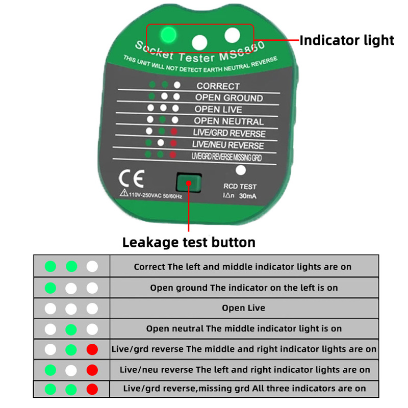 30mA Socket Tester Voltage Tes - Power Tools Uk Review ulasan dan harga
