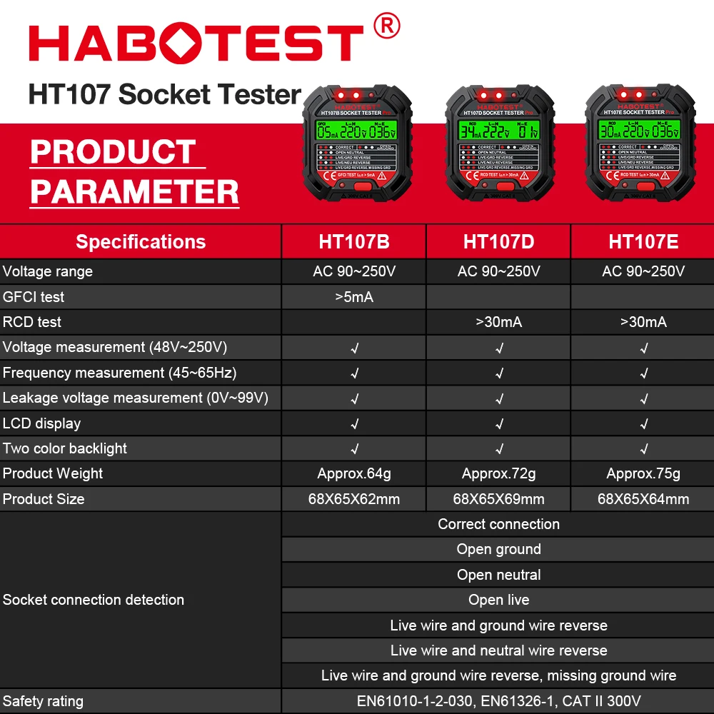 HT107 Pro Digital Socket Teste - Power Tools Uk Review ulasan dan harga
