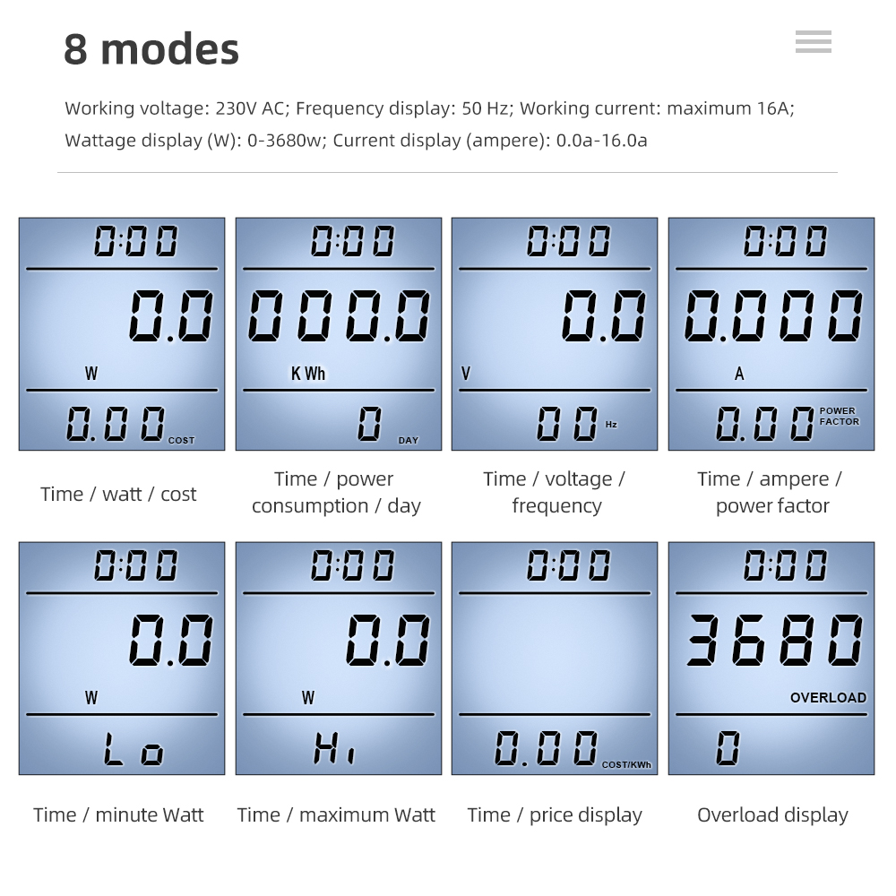 EU Plug Socket Digital Current - Power Tools Uk Review ulasan dan harga